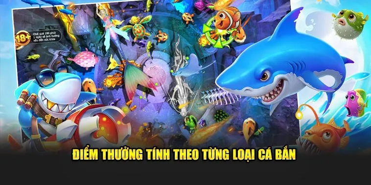 Cách Chơi Bắn Cá Đại Dương Tại 789F Hiệu Quả Và Dễ Trúng Thưởng